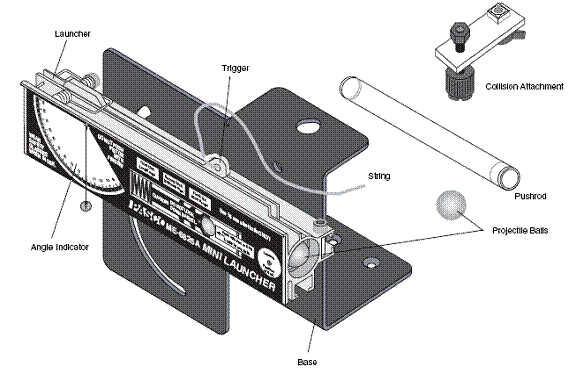 projectile launcher diagram