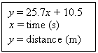 Text Box: y = 25.7x + 10.5
x = time (s)
y = distance (m)
